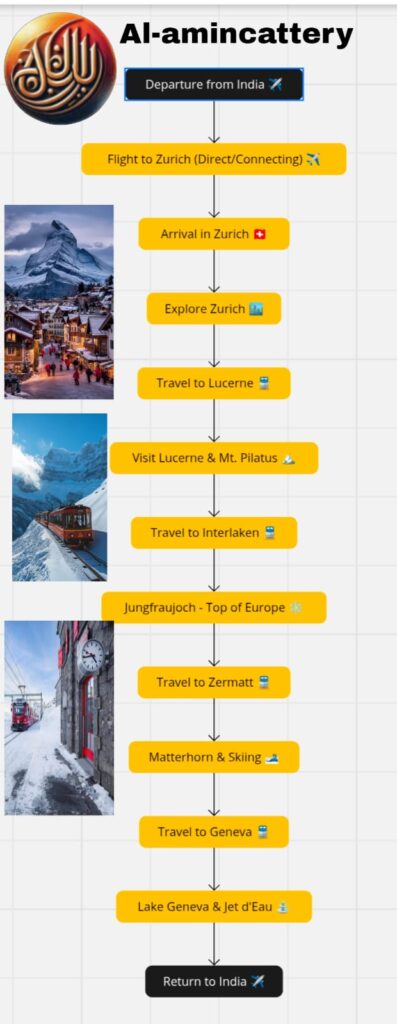 This image has an empty alt attribute; its file name is WhatsApp-Image-2025-03-15-at-8.39.23-PM-397x1024.jpeg